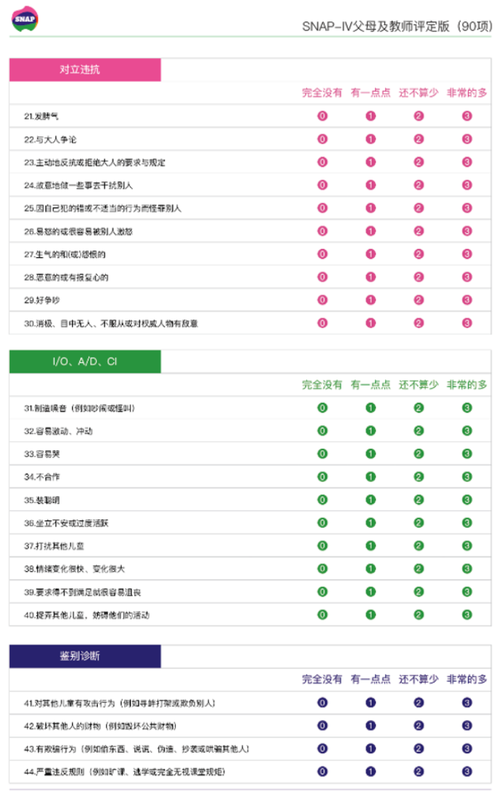 深圳心智心理测量技术研究所